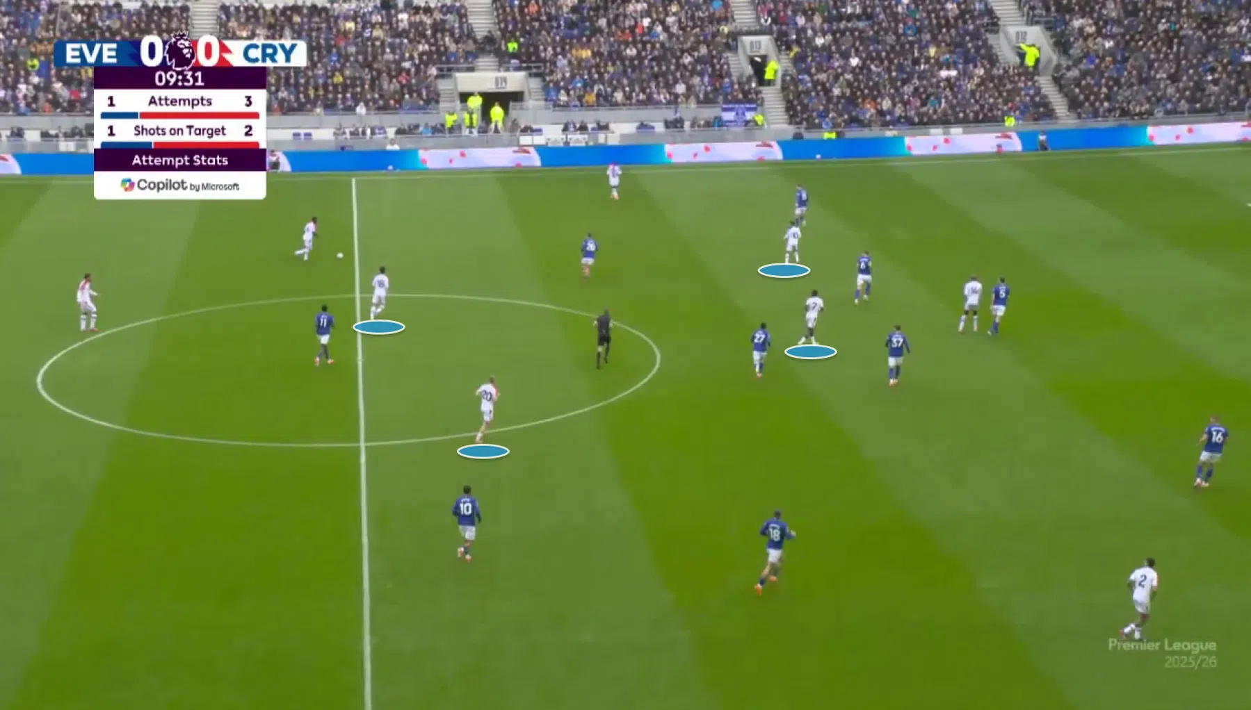 Ondersteunend beeld bij het artikel